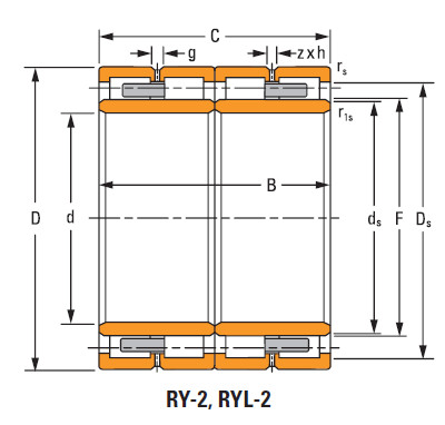 Bearing 220arvs1683 257rys1683